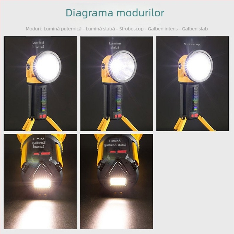 Lanteră de căutare portabilă, reîncărcabilă, fascicul reglabil la 360°, baterie 4500mAh, model W5164, 710 g, carcasă ABS+PS, durată LED 50.000 h