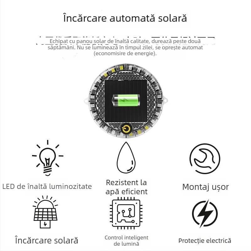 Lampa LED de avertizare solară rotundă, bază magnetică, instalare fără cabluri, 2W, 12V, pentru automobile, camioane, motociclete, mașini electrice și biciclete
