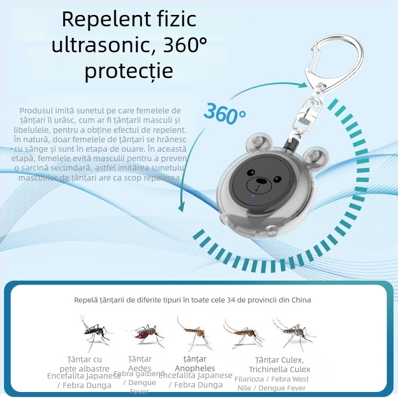 M96 Repelent ultrasonic în formă de animal pentru țânțari, 5V, 5W, 34 Hz–70 kHz, reîncărcabil