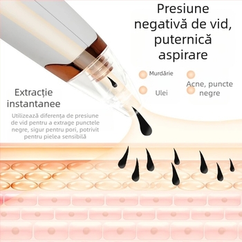 Dispozitiv de aspirare a punctelor negre, electric pentru uz casnic, model 5678, reglaj în 3 trepte