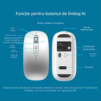 Mouse fără fir cu Bluetooth și modul dual 2.4G, DPI 4000, 5 butoane, încărcabil, design ergonomic