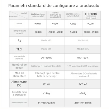 Shenniu LDP8D/BI 18D/BI Lumină de fill pentru fotografie, interior/exterior, panou de lumină moale, intensitate reglabilă, alimentare proprie