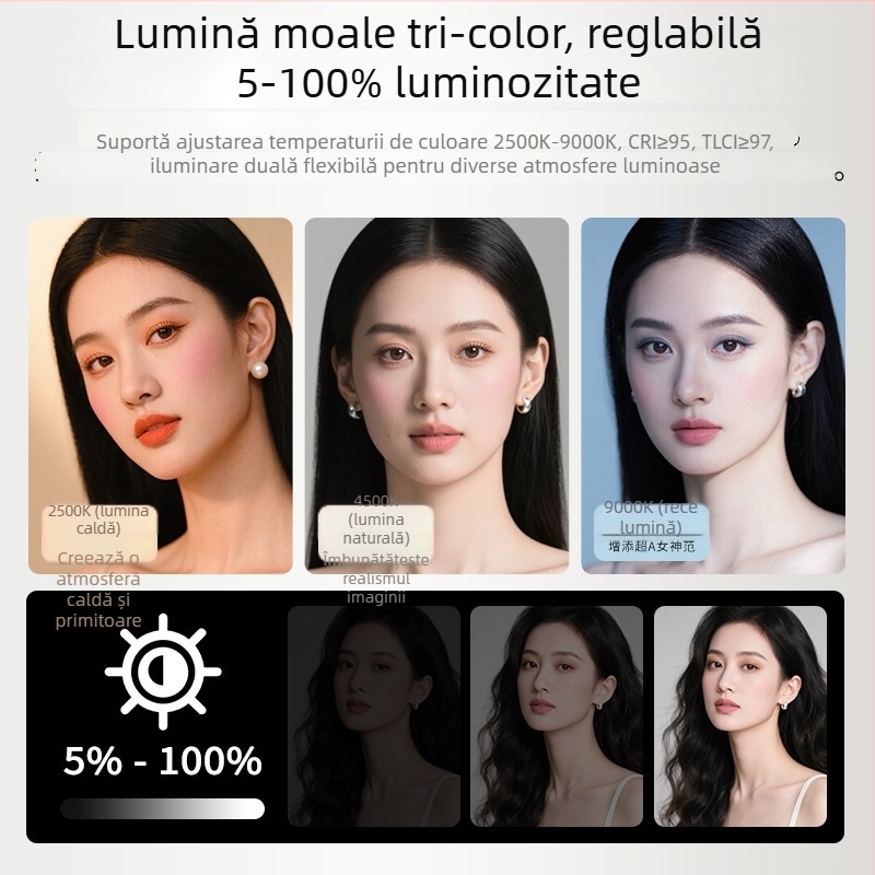 Lumină LED magnetică pentru iluminare de completare în videoconferințe mobile — CCT 2500K–9000K, CRI ≥95, până la 500 lux la 0.5 m, sub 10W, model CL-V22A, portabilă și de mână