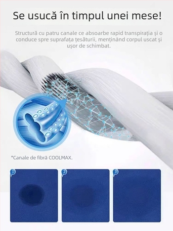 Set medical unisex din două piese – uscare rapidă, absorbția umidității, material poliester-spandex, top cu mâneci lungi și decolare în V + pantaloni, pentru toate anotimpurile