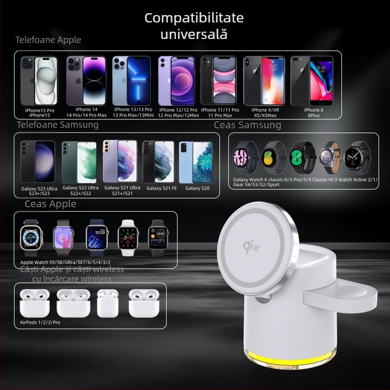 Încărcător wireless Qi2 magnetic 3-în-1, pliabil, pentru Apple iPhone 15 — Putere totală 23W; 15W telefon, 5W căști, 3W ceas