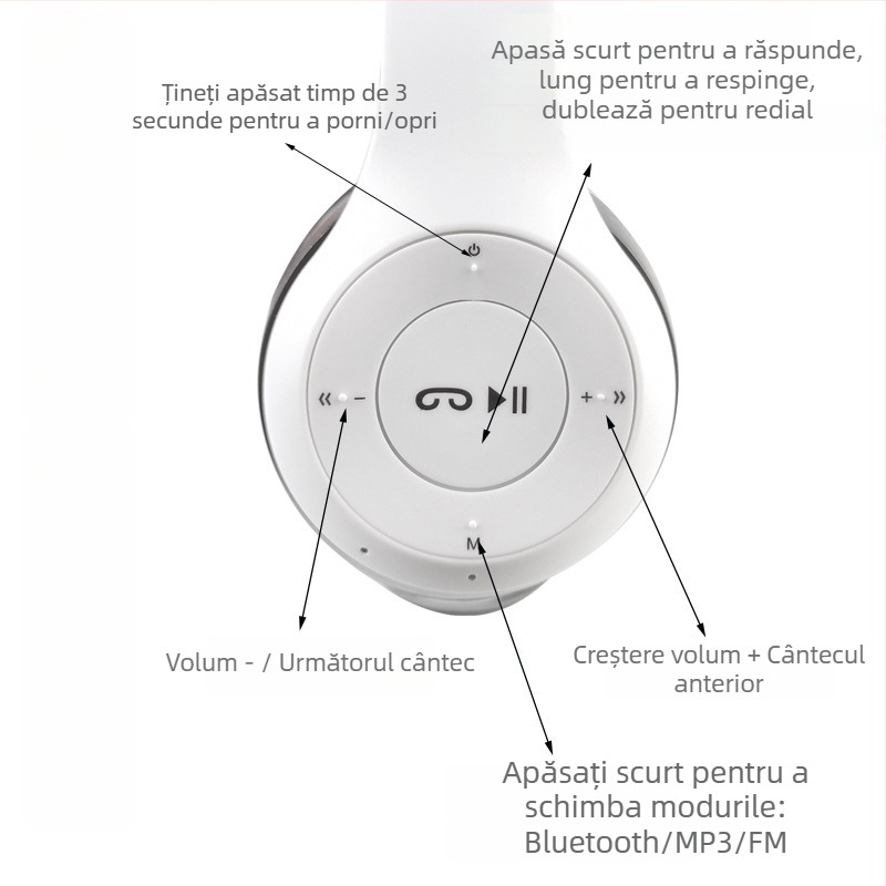 Căști gaming wireless P47 – Bluetooth 5.0, rază de 10 m, IPX4, autonomie 4–8 ore, sunet stereo