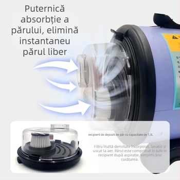 Uscător pentru animale de companie — putere mare, pentru câini; 2000W+; tensiune ≤36V; fără protecție la supraîncălzire