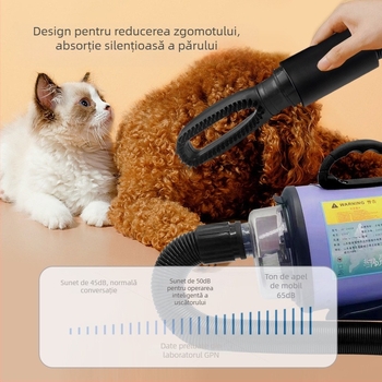 Uscător pentru animale de companie — putere mare, pentru câini; 2000W+; tensiune ≤36V; fără protecție la supraîncălzire