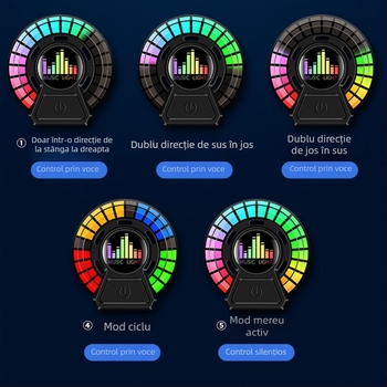 Kevanly Qfd113 Lumină ambientală universală pentru mașină cu aromaterapie și difuzie de parfum, 3.7V