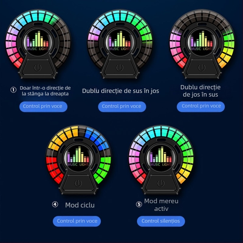 Kevanly Qfd113 Lumină ambientală universală pentru mașină cu aromaterapie și difuzie de parfum, 3.7V