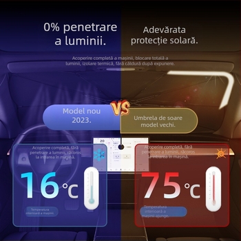 Umbră de parbriz pentru interiorul mașinii, cu braț curbat, protecție solară și izolație termică; Material: Titanium Silver Bumping Cloth; Montaj: Tip Card-in; Imprimare logo: Da; Personalizare: Da; Părți aplicabile: Zona frontală