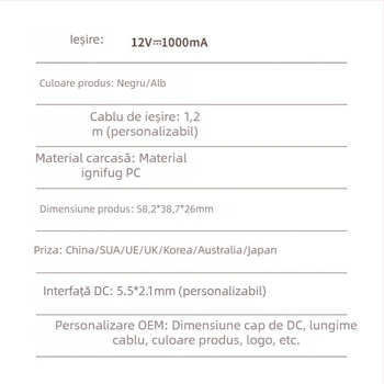 Jiuzhou Power J151 adaptor de alimentare 12V 1A pentru routere, set-top box-uri și dispozitive digitale mici – Standarde europene și naționale