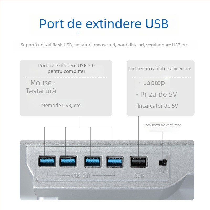 iDock suport de răcire pentru laptop N65 cu ventilator silențios, corp din fier + aluminiu + ABS, 1 ventilator, porturi USB opționale
