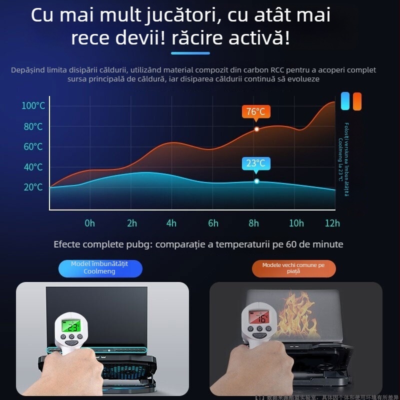 Radiator pentru notebook cu suport pliabil de înălțare; răcire cu ventilator, corp din plastic, 0,7 kg