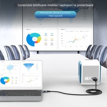 Cablu adaptor Type-C la Mini HDMI, interfață HDMI, cip LT8711GX, viteză de transfer 10 Gbps, lungime 1–3 m, conductor din cupru placat cu staniu