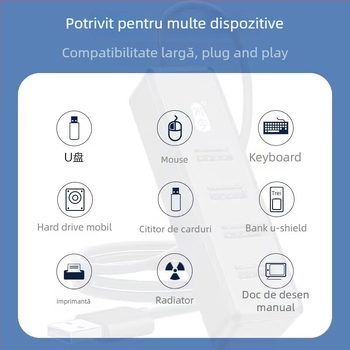 Hub USB pentru laptop, splitter 1 la 4, USB 3.0, transmisie Type-C, model H302 (USB 3.0, 1-4 porturi, fără alimentare externă, cablu 120 cm)