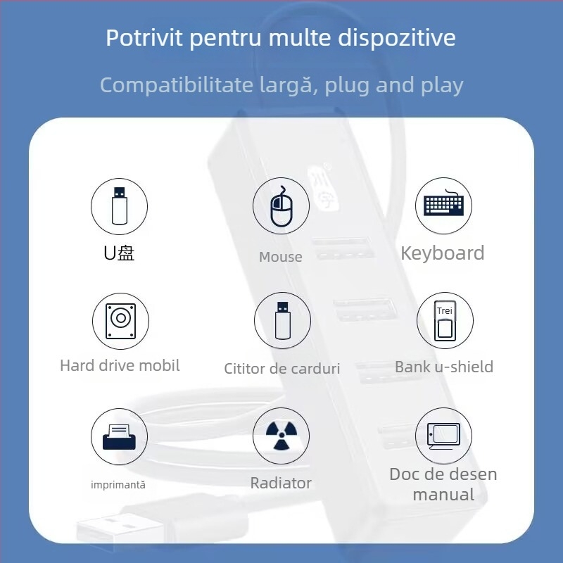 Hub USB pentru laptop, splitter 1 la 4, USB 3.0, transmisie Type-C, model H302 (USB 3.0, 1-4 porturi, fără alimentare externă, cablu 120 cm)