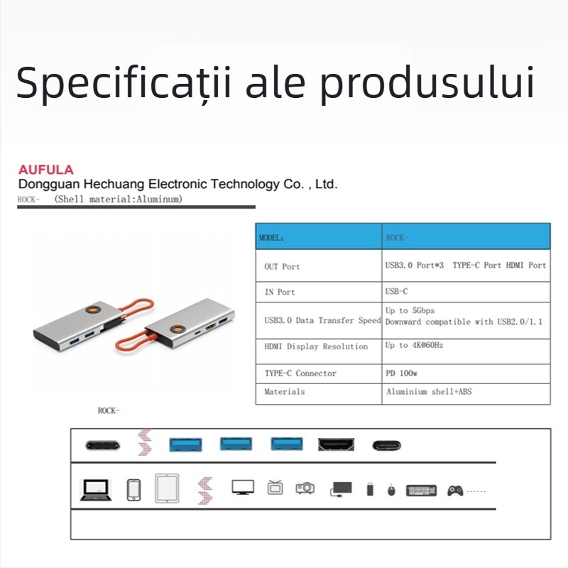 Stație docking Type-C cu HDMI și hub USB 3.0, 5 în 1, 5Gbps, cablu 0.15 m, alimentare prin USB, model HC--D--019