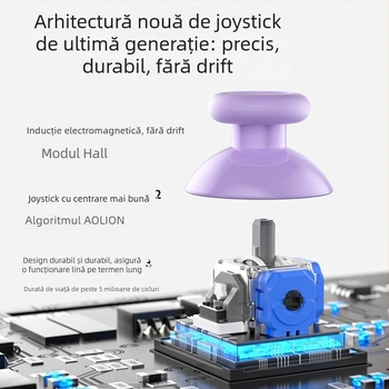 Aolion Rococo Pro Controller de joc wireless – Type-C, vibrație, compatibil Switch, PC și mobil