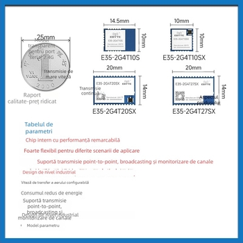 Modul transceiver RF 2.4G TLSR8208 cu cip TLSR8208, comunicare serială wireless, transmisie și recepție, consum redus de energie, marca Yibait