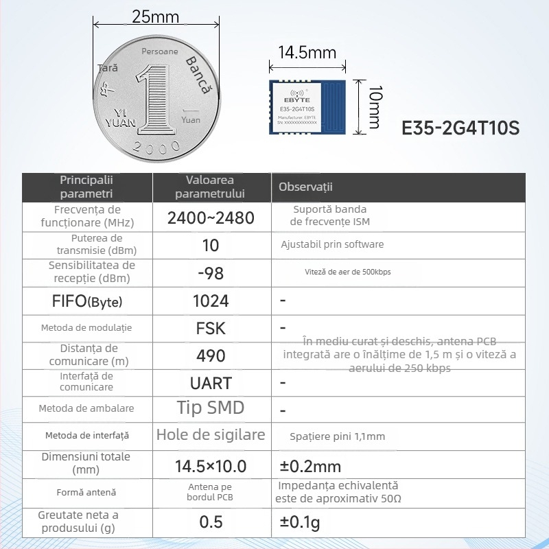 Modul transceiver RF 2.4G TLSR8208 cu cip TLSR8208, comunicare serială wireless, transmisie și recepție, consum redus de energie, marca Yibait