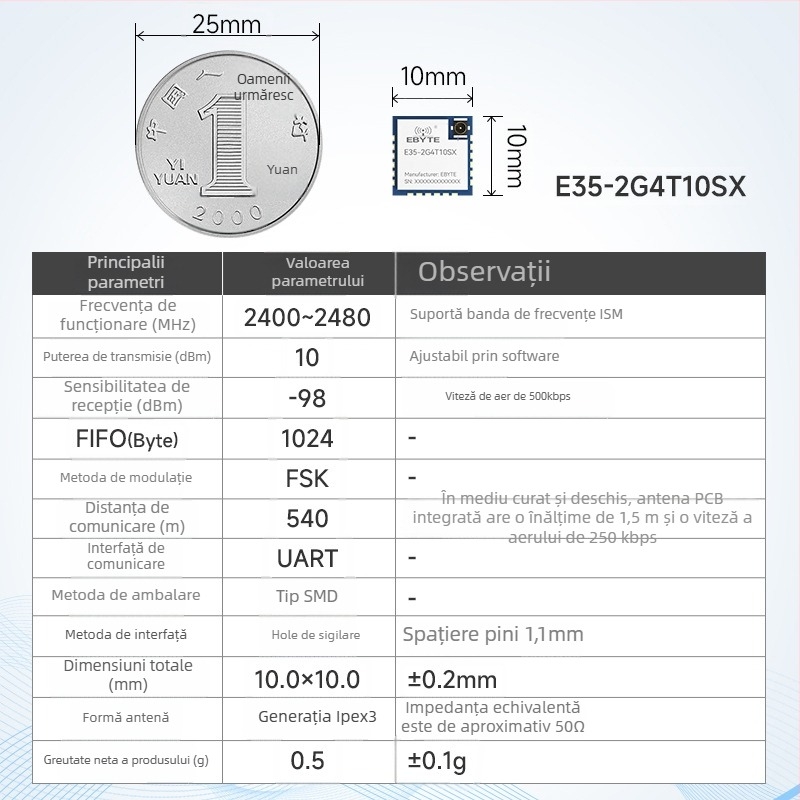 Modul transceiver RF 2.4G TLSR8208 cu cip TLSR8208, comunicare serială wireless, transmisie și recepție, consum redus de energie, marca Yibait