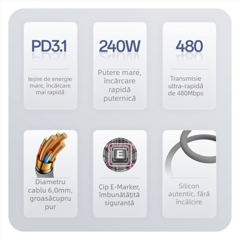 Cablu USB-C pentru încărcare rapidă și transfer de date, din silicon, PD compatibil, 480Mbps, 240W