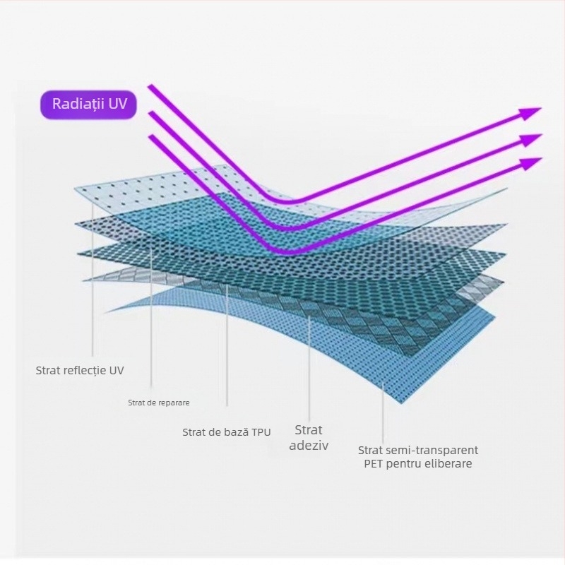Film TPU pentru faruri și stopuri Teana, Patrol, Murano, GT-R și 370Z — film cu controlul luminii