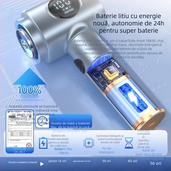 Aspirator fără fir pentru mașină și casă, cu afișaj digital – 5 în 1, aspirație puternică (4100-5000 Pa, 120 W, baterie încorporată 1601-2000 mAh, zgomot 46-70 dB)