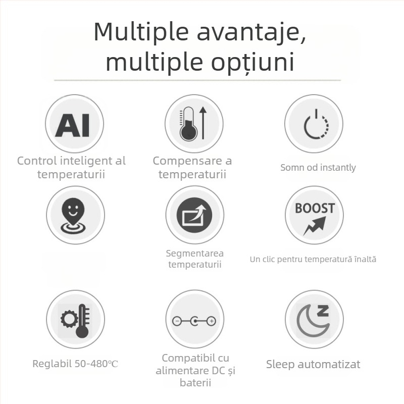 Stație de lipit cu baterie litiu T12, portabilă, fără fir, cu afișaj digital, intrare 12-24V