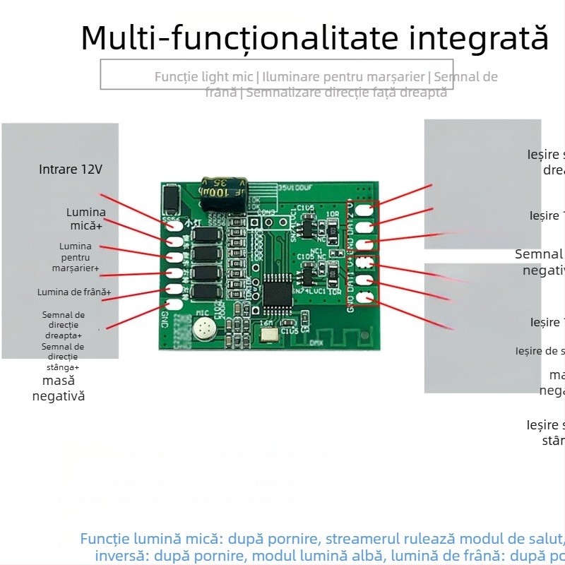 Modul dual canal controlat prin Bluetooth pentru semnalizatoarele auto și ale motocicletei și farurile de zi, LED 12V, 12W, 1A, 600 lm, model DZ-YDNXY0057OHO