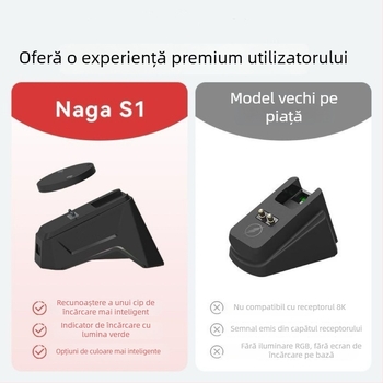 Bază de încărcare magnetică pentru Logitech G502/G903 cu stație USB – conectare prin cablu, cablu de 1.5 m; include bază de încărcare, modul de încărcare, cablu de date și manual