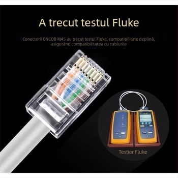Conector RJ45 cu 8 conductori din cupru pur, contacte placate cu aur, compatibil Cat5e/Cat6, transmisie de înaltă viteză