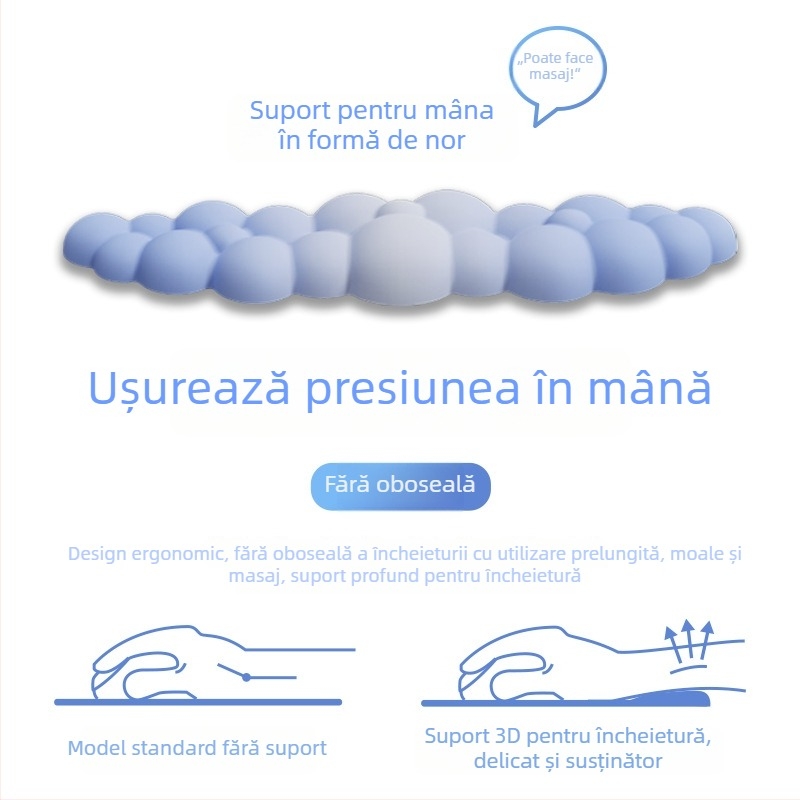 Pad de încheietură pentru birou — design cloud, materiale: textil + burete + PU, rezistent la uzură, include suport pentru încheietură