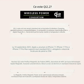 Power Bank cu baterie solid-state, suport încorporat și încărcare wireless magnetică 25W, protocol Qi2.2, ieșire maximă 35W