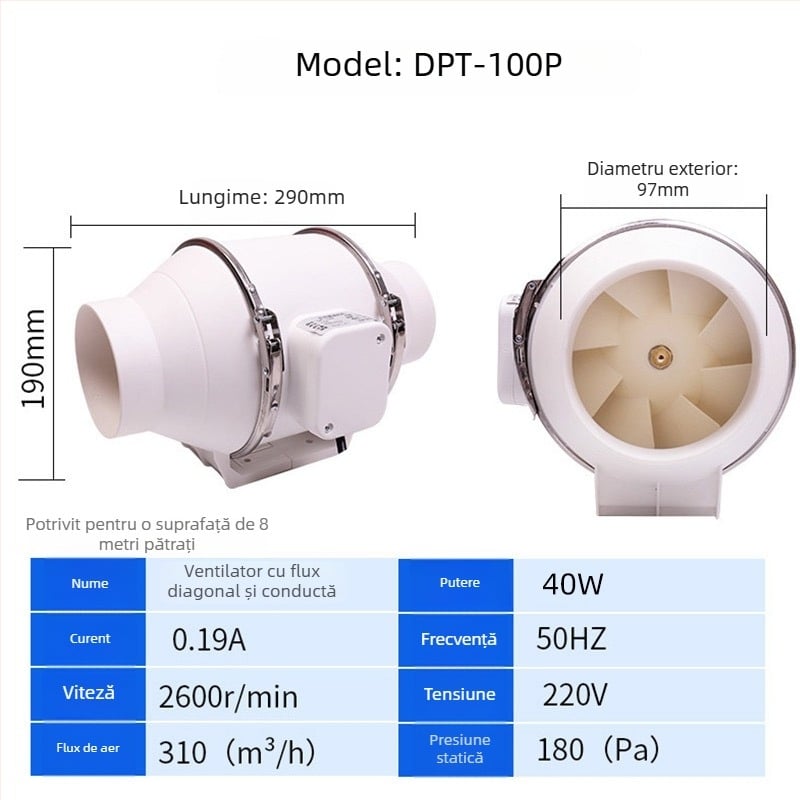 Ventilator canal de evacuare – puternic și silențios, ventilație pentru bucătărie, model SL-100-1, 220V, 35–160W, stil presiune pe conductă