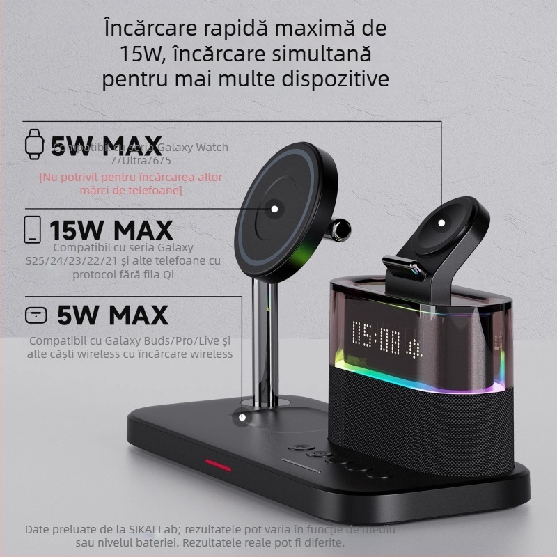 SIKAI Încărcător Wireless 3-în-1 pentru Samsung Galaxy Watch8/7/5/4 — 18W Max, QC4.0, stand de birou
