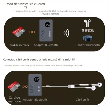 MP3 player portabil cu Bluetooth, slot pentru card, Model 816, Număr de Produs GC2ddeJk, Garantie 1 an