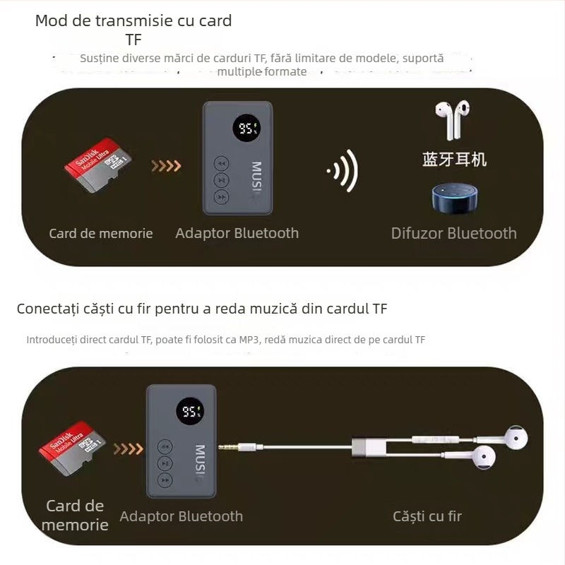 MP3 player portabil cu Bluetooth, slot pentru card, Model 816, Număr de Produs GC2ddeJk, Garantie 1 an