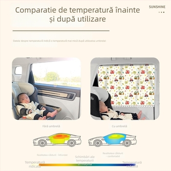 Parasolar auto pentru copii cu perdea de intimitate, fixare prin ventuze, model desen animat, stil pastoral