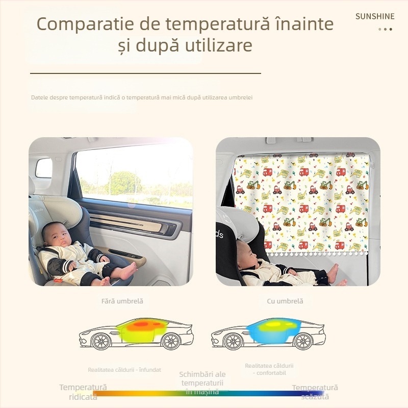 Parasolar auto pentru copii cu perdea de intimitate, fixare prin ventuze, model desen animat, stil pastoral