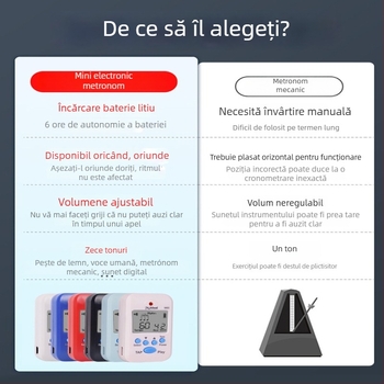 Metronom de pian - Model M65, ABS plastic, Metronom, tuner și ton variabil; potrivit pentru pian, chitară, guzhen, tobe, vioară, erhu și saxofon.