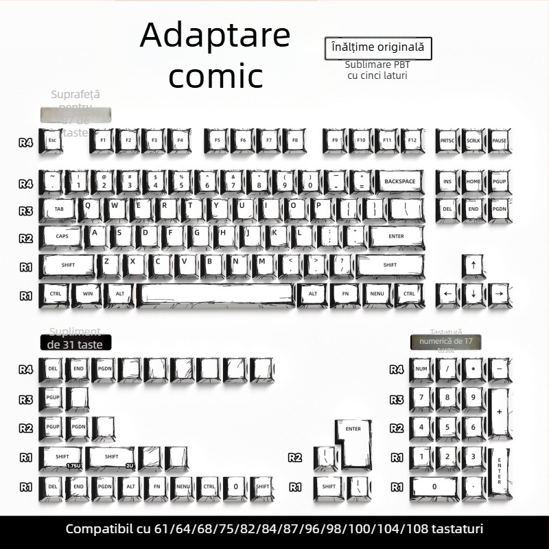 Keycaps personalizate pentru tastatură mecanică — Universal, înălțime originală, design cu cinci fețe, Pbts material, 420 g