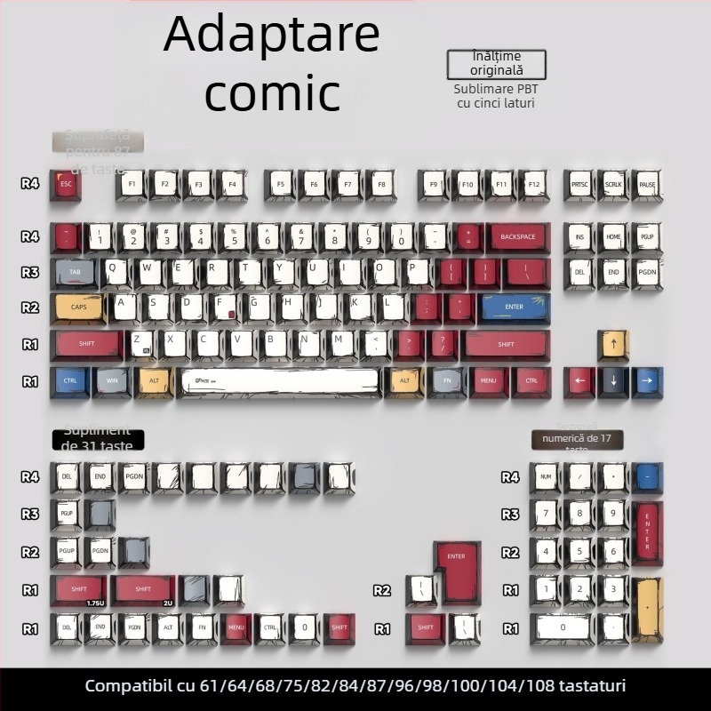 Keycaps personalizate pentru tastatură mecanică — Universal, înălțime originală, design cu cinci fețe, Pbts material, 420 g