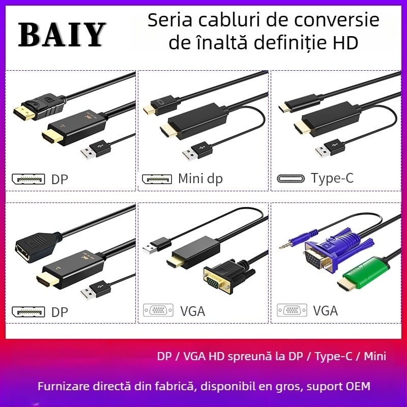 Cablu HDMI către DP și Type-C, cablu patch, nucleu din cupru, model H147, conector cu un cap, viteză transfer date 120