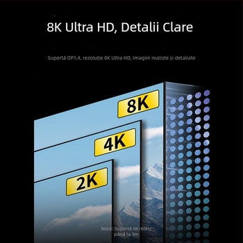 Adaptor DP unghiular 90°, DP la DP, 8K60Hz, nucleu din cupru, un capăt