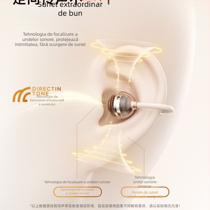 Căști Bluetooth cu transmisie prin os, clemă pentru ureche, design deschis, stil sport, traducere AI cu traducere simultană, autonomie baterie 0–4 h