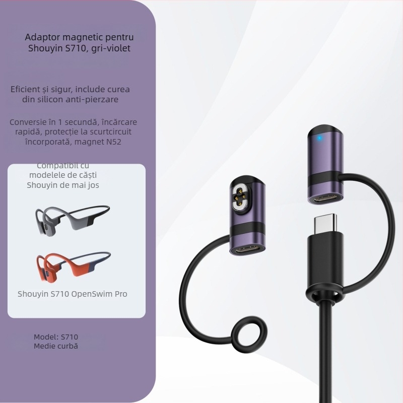 Căști cu conducere osoasă Xingshi Technology, conector Type-C pentru încărcare și curea de agățare