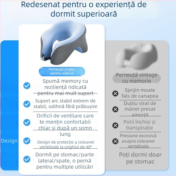 Pernă în formă de U pentru odihnă de zi cu spumă memory, husă din fibre chimice, 0,5–1,0 kg, sprijin pentru gât în timpul întinderii