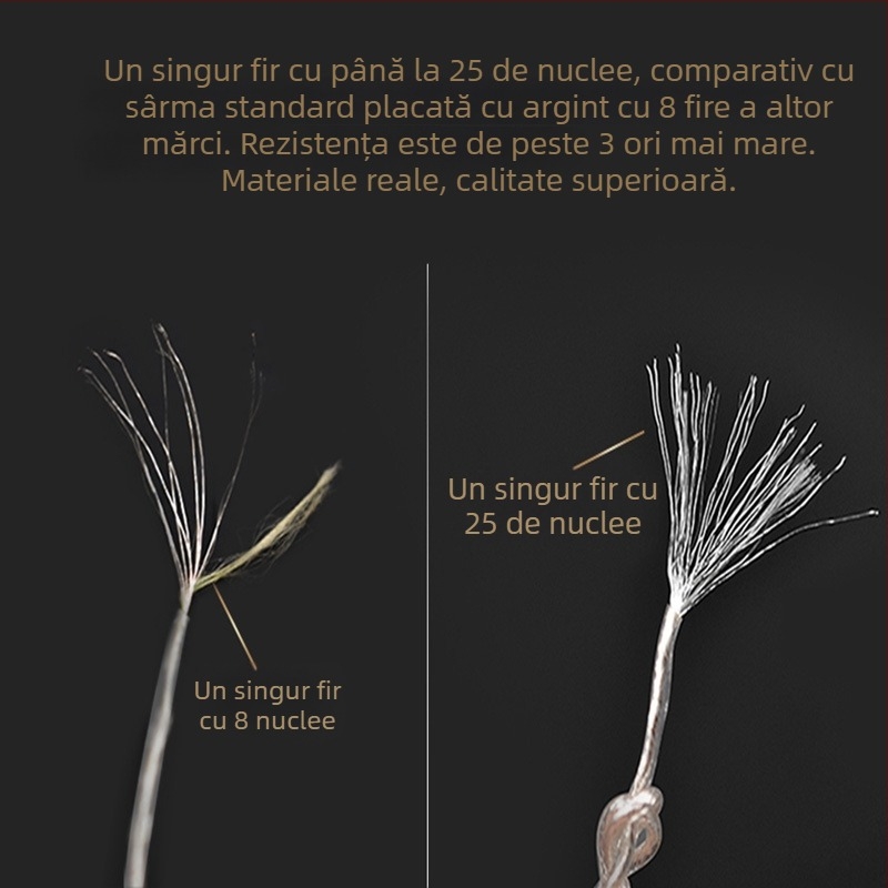 Cablu pentru căști cu 8 fire, cu conductor argintiu, conector KZ MMCX, balansat 4,4 mm